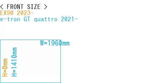 #EX90 2023- + e-tron GT quattro 2021-